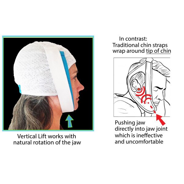 CPAP Mask Chin Strap Options